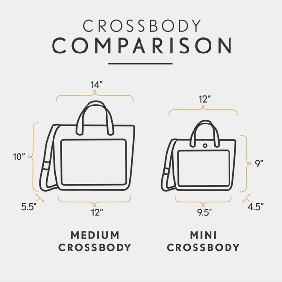 PORTLAND LEATHER COMPANY MINI ZIP TOP CROSSBODY IN HONEY - Picture 11 of 12